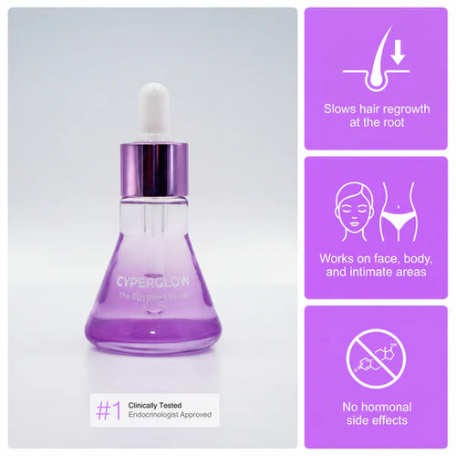 CyperGlow™ - Cyperus Rotundus Skin Serum
